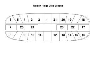 Walden&#039;s Ridge Civic League