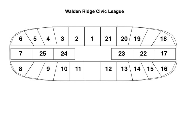 Walden&#039;s Ridge Civic League